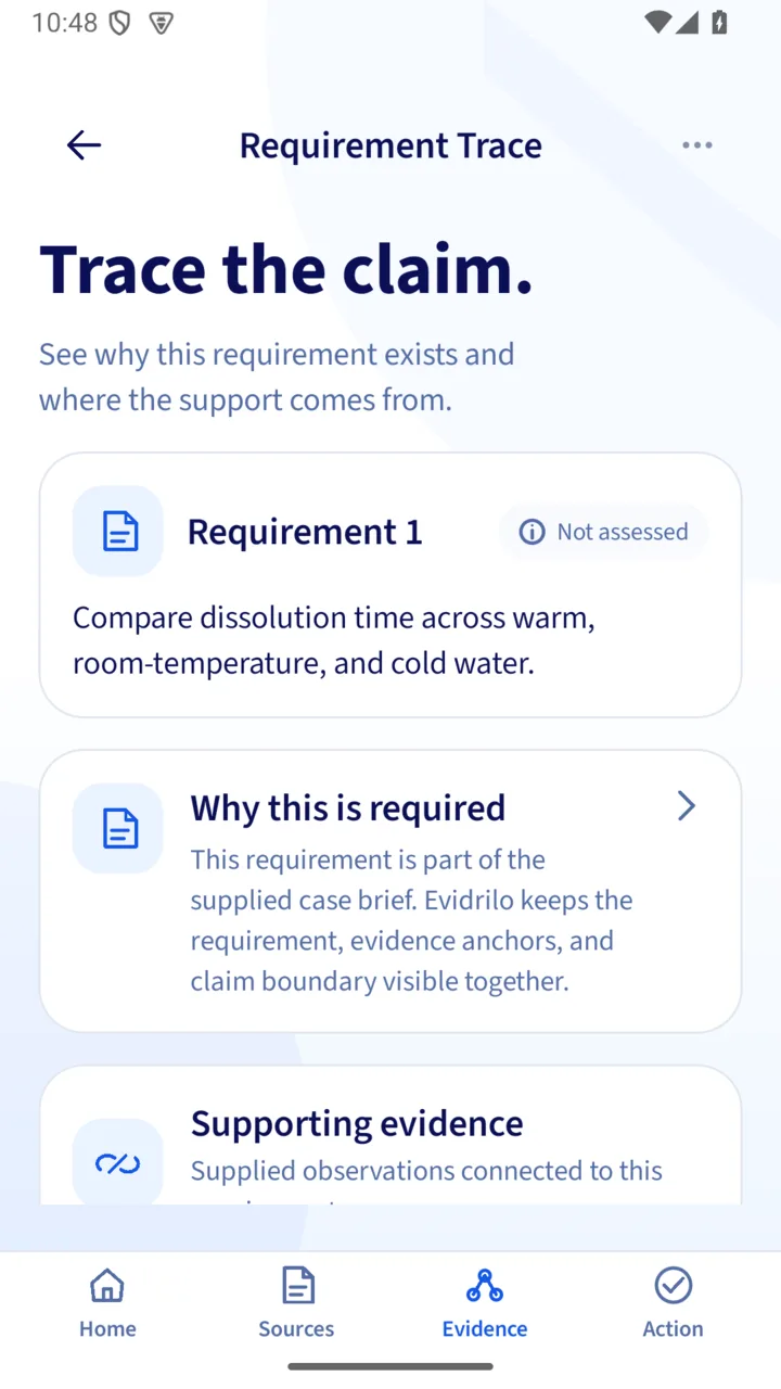 Requirement Trace showing the case requirement and its supporting evidence